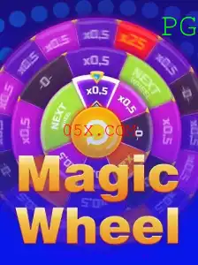 MagicWheel: Um Novo Fenômeno no Mundo dos Jogos Online